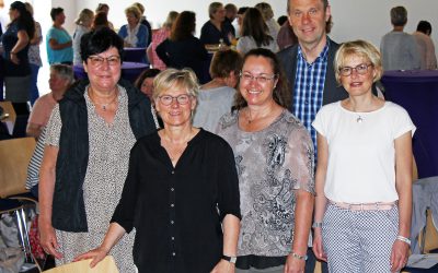 Fachtag Kinderräume – Kinderträume für Mitarbeitende in KiTa’s